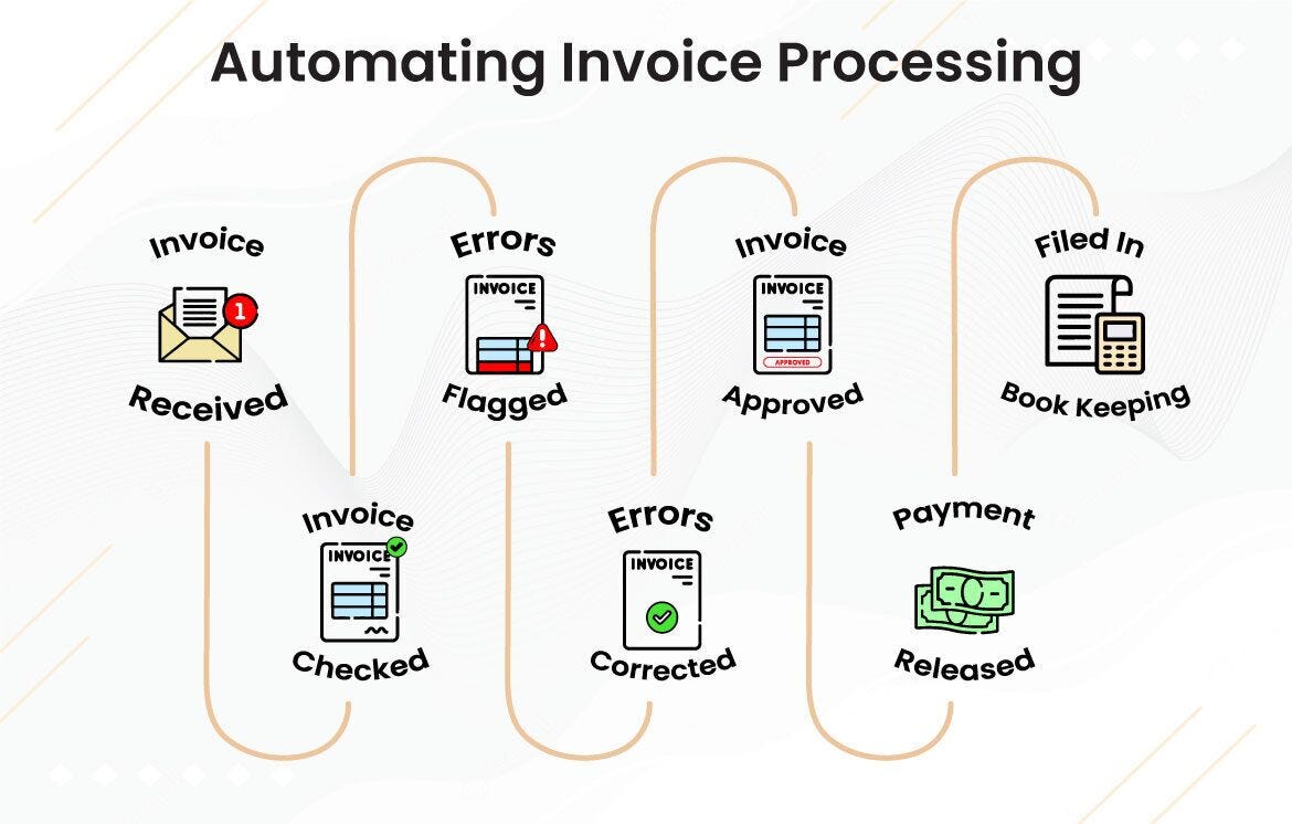 Automatización e Inteligencia Artificial en pequeñas empresas: casos reales que ya están funcionando
